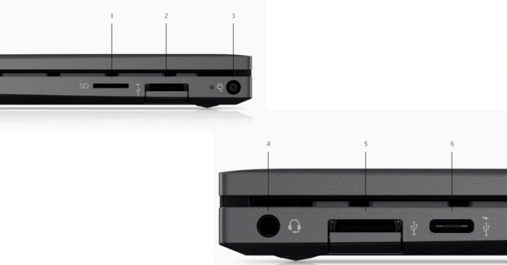 HP Envy x360 13 Review - Specifications